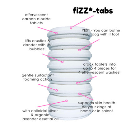 Yes - You can actually bathe* with those Awesome fiZZ*-tabs!